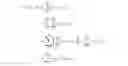 Fig. 11 - Searching heterogeneous interrelated entities