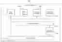 Fig. 01 - Method for using one-dimensional dynamics in assessing the similarity of sets of data using kinetic energy