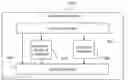 Fig. 01 - Method for using isometries on the space of signatures to find similar sets of data