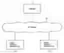 Fig. 01 - Apparatus and method for presenting contents in relation to a search axis