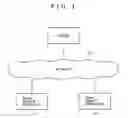 Fig. 02 - Apparatus and method for presenting contents in relation to a search axis