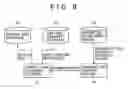 Fig. 07 - Apparatus and method for presenting contents in relation to a search axis