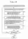 Fig. 11 - Apparatus and method for presenting contents in relation to a search axis