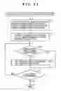 Fig. 16 - Apparatus and method for presenting contents in relation to a search axis