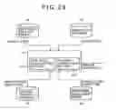 Fig. 21 - Apparatus and method for presenting contents in relation to a search axis