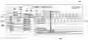 Fig. 01 - Internet music composition application with pattern-combination method