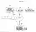 Fig. 02 - Internet music composition application with pattern-combination method