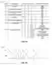 Fig. 10 - Methods involving artificial intelligence