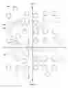 Fig. 13 - Methods involving artificial intelligence