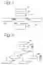 Fig. 02 - Method and System For Transferring Objects Between Programming Platforms Computer Program Product Thereof
