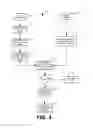 Fig. 04 - Social Online Memory Systems
