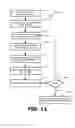 Fig. 12 - Social Online Memory Systems