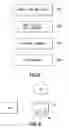 Fig. 04 - Natural Language Interaction with Large Databases