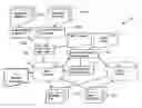 Fig. 01 - Financial line data-base