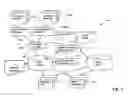 Fig. 02 - Financial line data-base