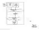 Fig. 05 - Financial line data-base