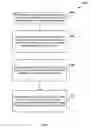 Fig. 07 - METHOD AND SYSTEM FOR SOCIAL REMIXING OF MEDIA CONTENT