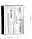 Fig. 16 - Marking Sample Carriers