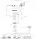 Fig. 01 - Digital System and Method for Building Emergency and Disaster Plain Implementation