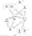 Fig. 05 - Digital System and Method for Building Emergency and Disaster Plain Implementation