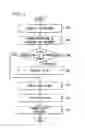 Fig. 03 - Standardized health data hub