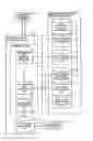 Fig. 01 - Replacement part order processing apparatus, method for ordering replacement parts and computer-readable recording medium