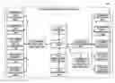 Fig. 01 - Document management apparatus, document management program, and recording medium