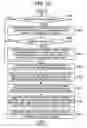 Fig. 11 - Document management apparatus, document management program, and recording medium