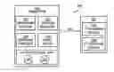 Fig. 01 - Data Synchronization