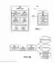 Fig. 02 - Data Synchronization