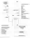 Fig. 01 - SYSTEMS AND DEVICES FOR PERSONALIZED RENDERING OF DIGITAL MEDIA CONTENT