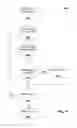 Fig. 15 - SYSTEMS AND DEVICES FOR PERSONALIZED RENDERING OF DIGITAL MEDIA CONTENT
