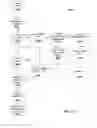 Fig. 16 - SYSTEMS AND DEVICES FOR PERSONALIZED RENDERING OF DIGITAL MEDIA CONTENT