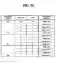 Fig. 14 - Three-term input floating-point adder-subtractor