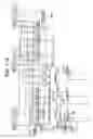 Fig. 16 - Three-term input floating-point adder-subtractor