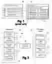 Fig. 02 - Method and system for secured syndication of applications and applications' data