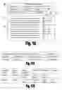 Fig. 15 - Method and system for secured syndication of applications and applications' data