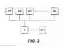 Fig. 03 - Modified machine architecture with advanced synchronization