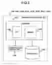 Fig. 03 - Contents distributing method and distributing system