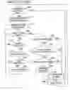 Fig. 01 - Electronic apparatus and system capable of assigning appropriate address