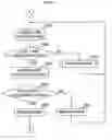 Fig. 08 - Electronic apparatus and system capable of assigning appropriate address