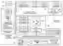 Fig. 01 - Automatically enforcing change control in operations performed by operational management products