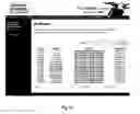 Fig. 20 - Domain name hijack protection