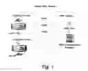 Fig. 02 - Web based unified communication system and method, and web communication manager
