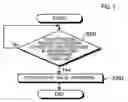 Fig. 04 - Communication control method and communication control unit controlling network connection status among communication units