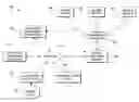 Fig. 01 - SYSTEMS AND METHODS FOR MANAGING THE PLAYING OF RING TONES AND OTHER MEDIA FILES ON MOBILE DEVICES