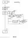 Fig. 25 - SYSTEM AND METHOD FOR HARDWARE AND SOFTWARE MONITORING WITH INTEGRATED RESOURCE ACQUISITION