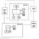 Fig. 01 - MULTI-SITE SCENARIOS IN THE STORAGE AND ARCHIVING OF MEDICAL DATA OBJECTS