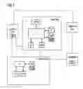 Fig. 02 - MULTI-SITE SCENARIOS IN THE STORAGE AND ARCHIVING OF MEDICAL DATA OBJECTS