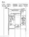 Fig. 04 - MULTI-SITE SCENARIOS IN THE STORAGE AND ARCHIVING OF MEDICAL DATA OBJECTS